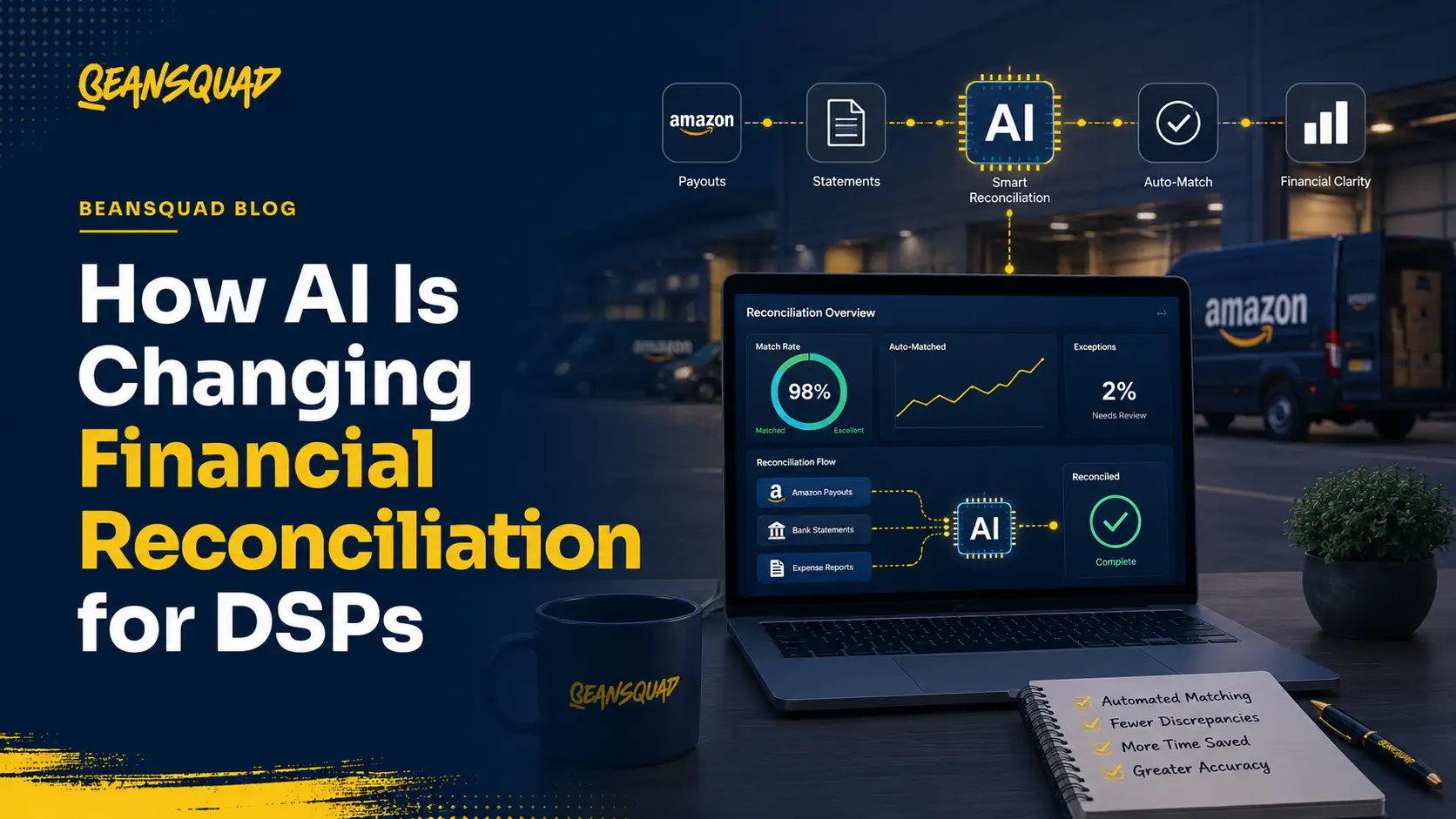How AI Is Changing Financial Reconciliation for DSPs featured Image