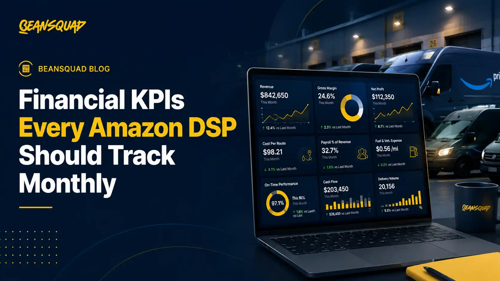 The Financial KPIs Every Amazon DSP Should Monitor Monthly